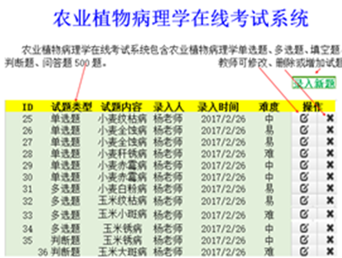 农业植物病理学在线考试系统教学软件 竞赛大赛 技能测试 复习资料 试卷 试题 强化训练 在线测试 