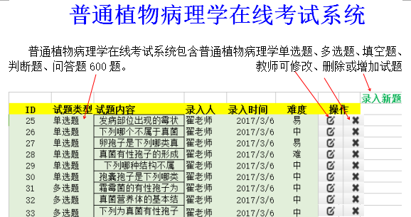 普病考试系统1